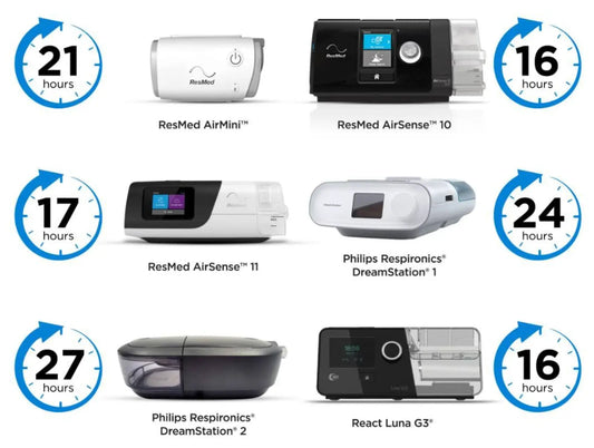 cpap-cihazi-fiyat-farklari-karsilastirma.jpg