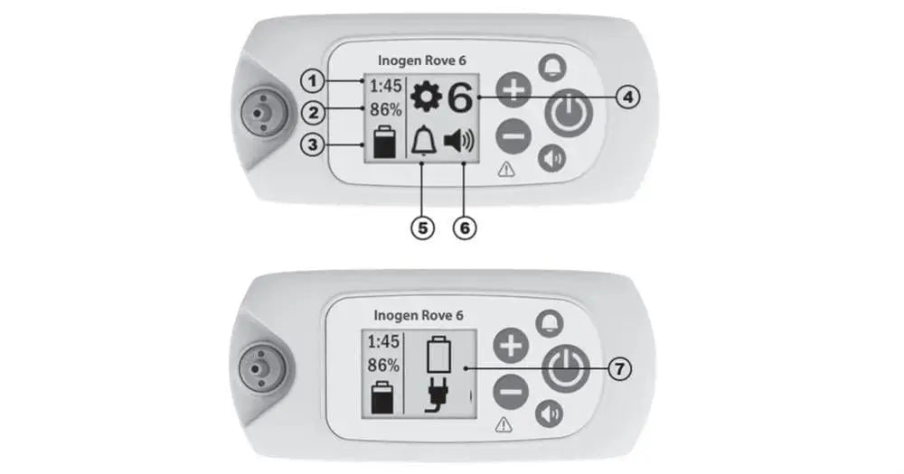 Inogen Rove 6 | Taşınabilir Oksijen Konsantratörü | 16 Cell Bataryalı - Medineral