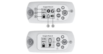 Inogen Rove 6 | Taşınabilir Oksijen Konsantratörü | 16 Cell Bataryalı - Medineral