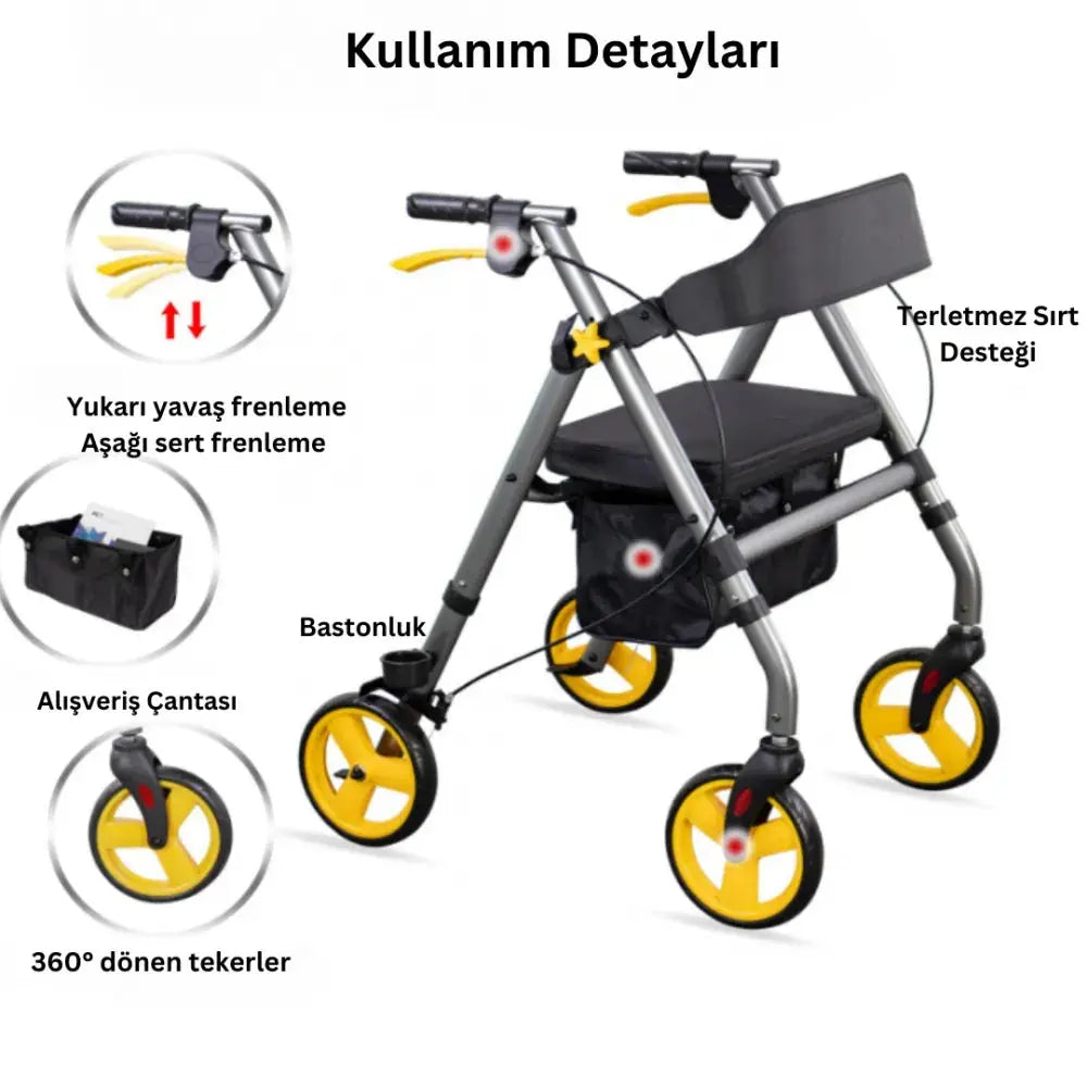 Poylin P581 Rollator | Hafif & Pratik - Medineral