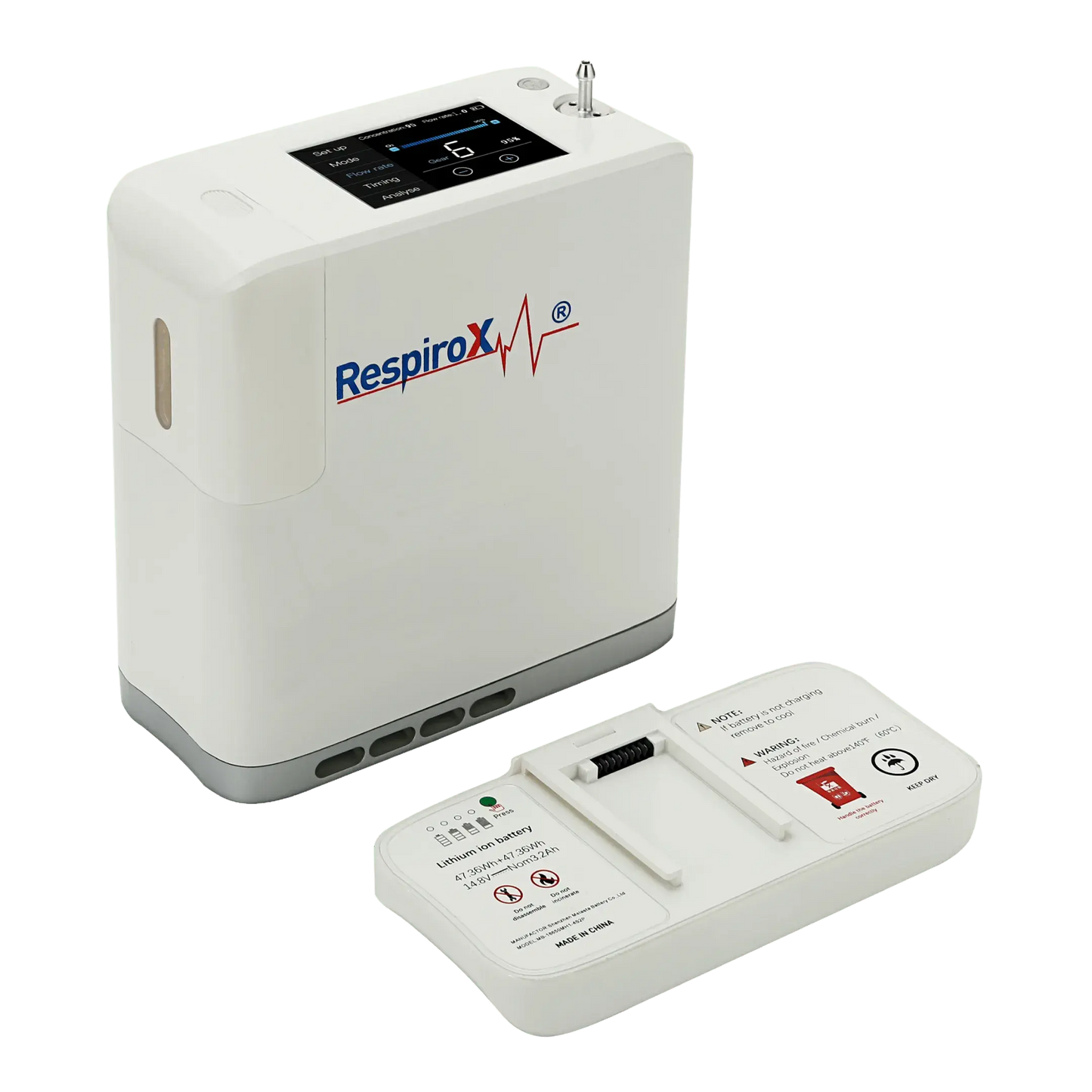 Respirox JLO-190i | Taşınabilir Oksijen Konsantratörü - Medineral